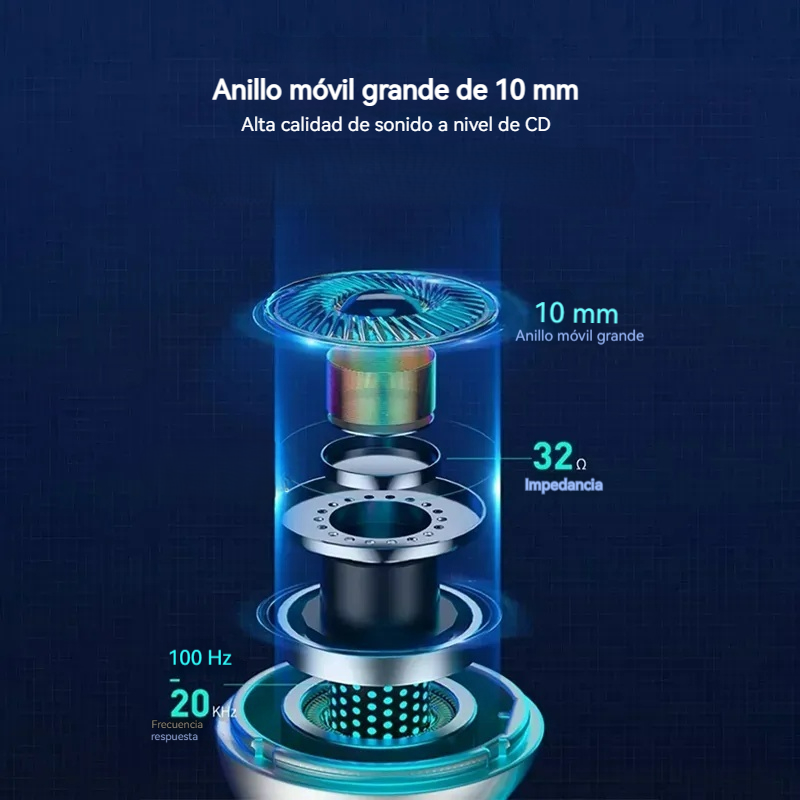 2 X 1 - Auriculares Gaming Bluetooth M25