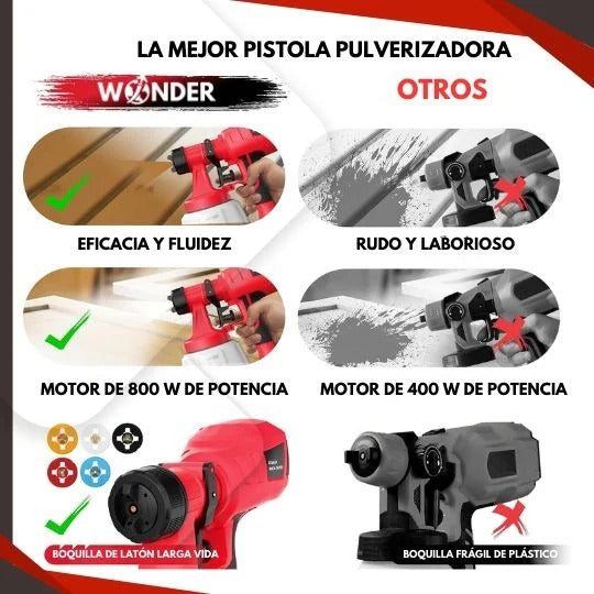 Pistola Pulverizadora de Pintura TITAN