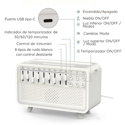 Difusor 5 en 1 con Humidificador Ultrasónico, Ruido Blanco, Luz Ambiental y Temporizador